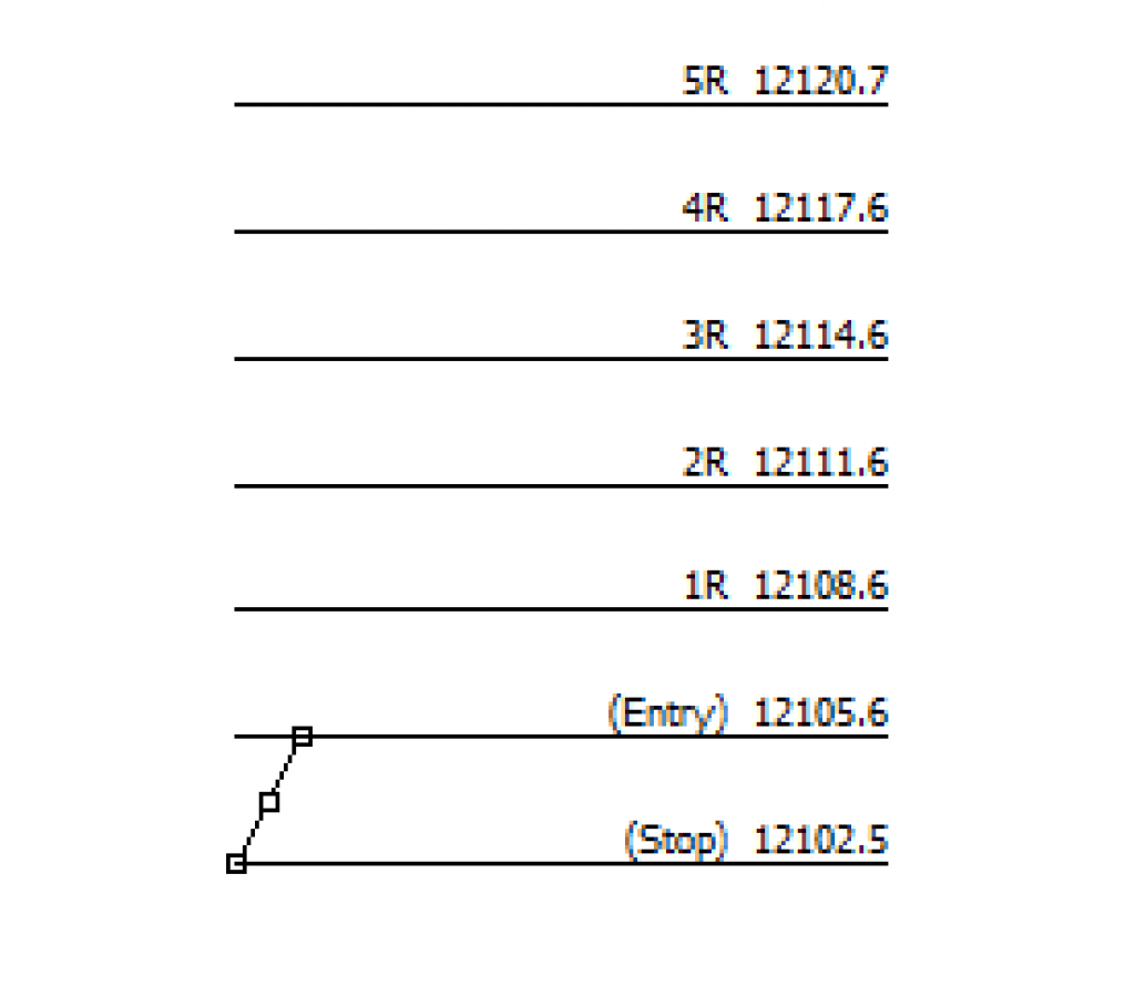 Trade Tool 01